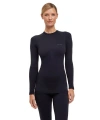 Falke Warm Crew Neck Base Layer Top In Blue