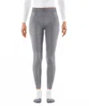 Falke Wool-tech Base Layer Bottoms In Grey Heather In Gray
