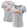 FANATICS FANATICS BRANDED  GRAY KANSAS CITY CHIEFS SUPER BOWL LVIII CHAMPIONS COUNTING POINTS V-NECK T-SHIRT