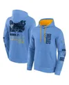 Fanatics Men's Blue Memphis Grizzlies Game Time Crossover Pullover Hoodie In Blue