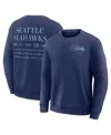 Fanatics Men's Navy Seattle Seahawks Deep Route Pullover Sweatshirt In Blue