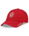 Fanatics Women's Red Chicago Blackhawks 2025 Nhl Winter Classic Adjustable Hat In Red
