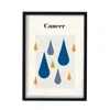 Fanclub Orange / Blue Cancer Zodiac Star Sign A2 Art Print In Multi