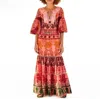 Farm Rio Ainika Print Macaws Maxi Dress In Multi In Multi