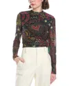 FARM RIO FARM RIO AMAZONIA TULLE BLOUSE