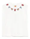Farm Rio T-shirt In Cotone Con Applicazioni Floreali In White