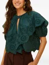Farm Rio Cut-out Ruffled Blouse In Green