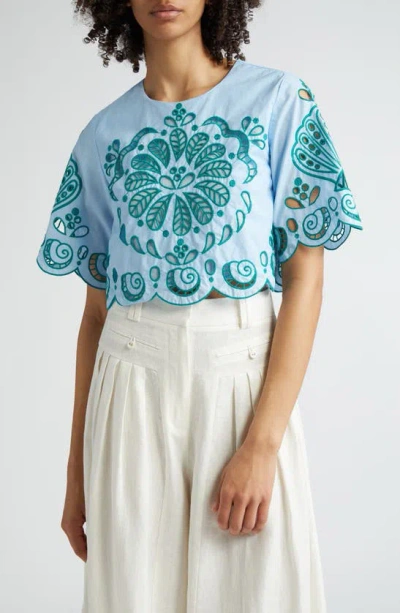 Farm Rio Eyelet Cotton Crop Top In Blue