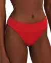 Farm Rio Matelasse Pineapple Bikini Bottom In Red