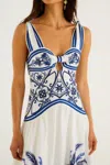 Farm Rio Fitted Linen Long Dress With Wonderful City Print And Striped Shoulder Straps In White