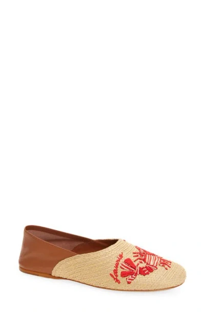 Farm Rio Raffia Flat In Brown