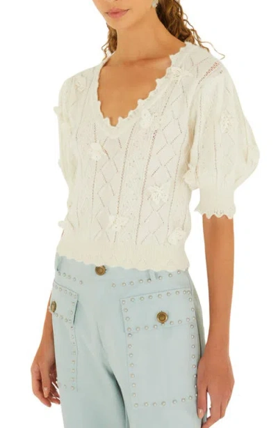 Farm Rio Richilieu Butterfly Appliqué Pointelle Sweater In White