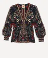FARM RIO FARM RIO WOMEN'S BLACK CLASSIC GARDEN MIRROR TRIM BLOUSE