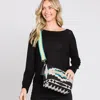 Fashnzfab Aztec Patterned Tassel Crossbody Bag In Blue