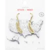 Fashnzfab Gold Dipped California State Earrings In Gold