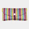 Fashnzfab Rhinestone Pave Wallet On Chain Clutch / Fanny Pack / Belt / Crossbody Bag In Multi