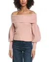 Fate Off-shoulder Wool-blend Sweater In Pink