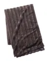Faux Addict Cuddle Throw