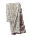 Faux Addict Luxury Oversized Faux Fur Throw