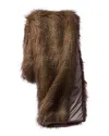 Faux Addict Luxury Oversized Faux Fur Throw