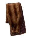 Faux Addict Luxury Oversized Faux Fur Throw