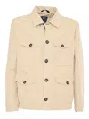 Fay Explorer Jacket Tinta In Neutral