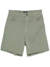 Fay Denim Shorts In Cotton With Logo Patch In Green