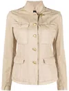 Fay Sahariana Military-jacke In Beige