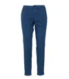 Fay Trousers Blue In Blue