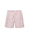 Fedeli Polyester Beachwear In Pink
