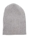 Fedeli Beanie Knitted Man In Gray