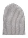 Fedeli Beanie Knitted Man In Grey