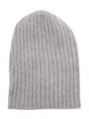 Fedeli Beanie Knitted Man In Gray