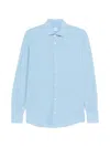 Fedeli Buttoned Shirt In Blue