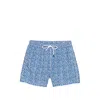 Fedeli Drawstring Printed Swim Shorts In Multi