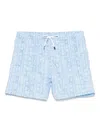 Fedeli Madeira Swim Shorts