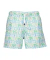Fedeli Plant Printed Swimming Trunks