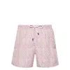 Fedeli Polyester Beachwear