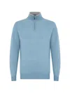 Fedeli 쿼터 지퍼 긴소매 스웨터 In Blue