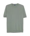 Fedeli Round Neck T-shirt In Green
