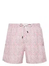 Fedeli Polyester Beachwear In Pink