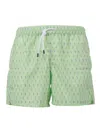 Fedeli Seahorse Pattern Drawstring Swim Shorts In Green
