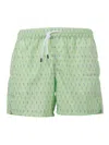 Fedeli Seahorse Pattern Drawstring Swim Shorts In Green