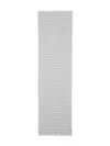 Fedeli Tartan Check Scarf In Grey