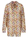 Feel Me Fab Multicolor Noto Printed Shirt In Multicolour