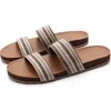 Feelgoodz Womens Zensole Vistas Faux Leather Double Strap Slide Sandals