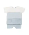 Feltman Brothers Unisex Ombre Knit Set - Baby, Little Kid In Powder Blue