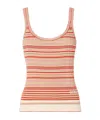Fendi Beige And Red Striped Cotton And Silk Top