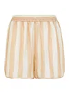 Fendi Silk Pequin Striped Waistband Shorts