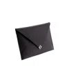 Fendi Structured Black Calf Leather Flat Pouch In Black